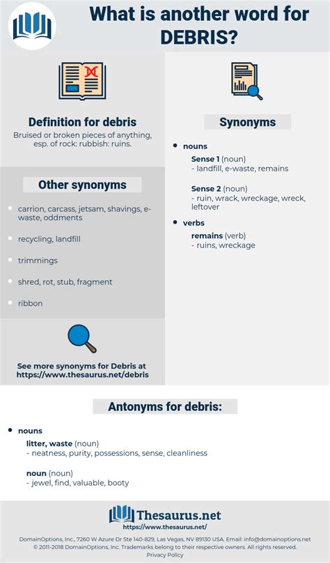 debris thesaurus|Debris Synonyms: 29 Synonyms and Antonyms for Debris .